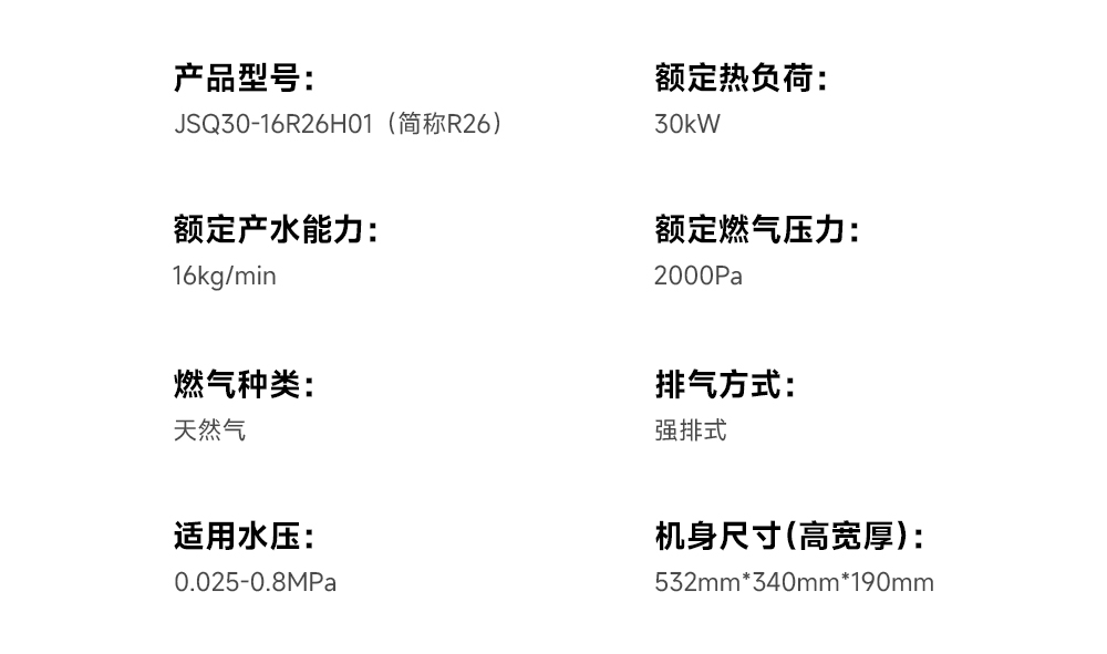 安装相关数据