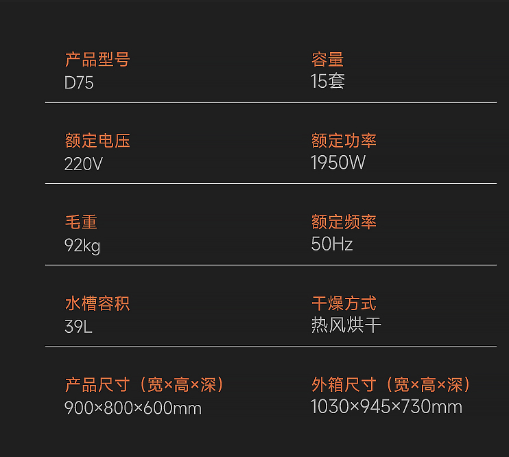 安装相关数据