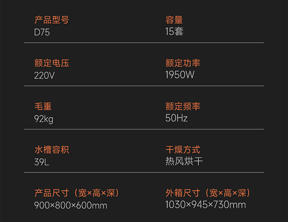 安装相关数据