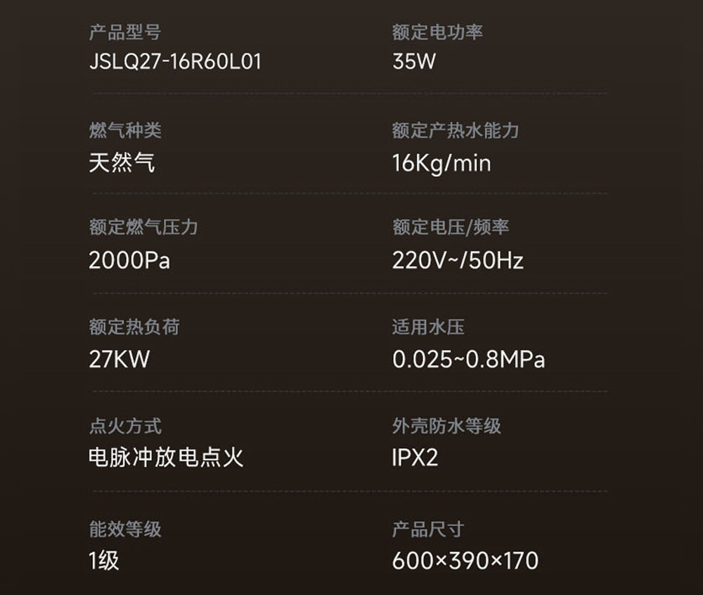 安装相关数据
